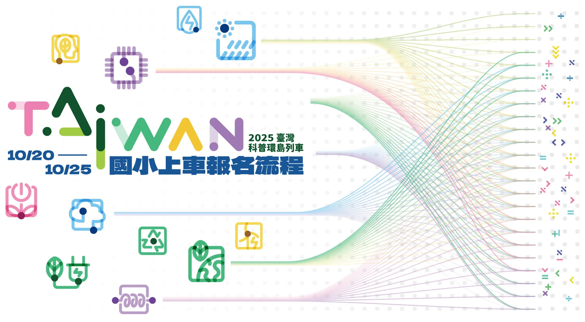 科普列車報名網站