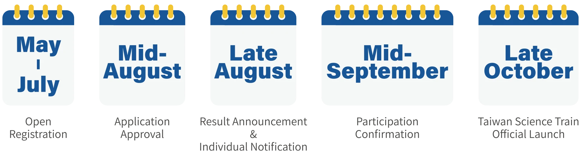 科普列車報名網站